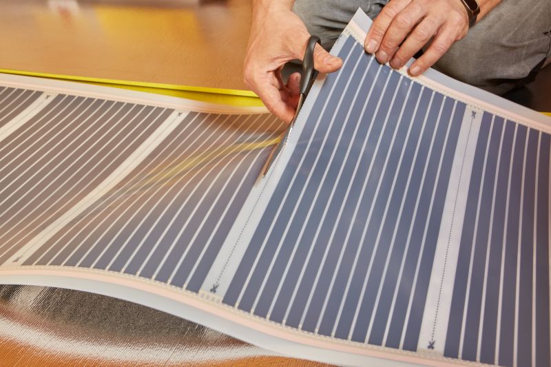 Products For Heating System Installations in use